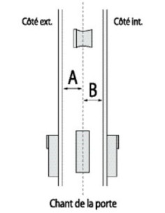 Protecteur pour serrure SGN2 VACHETTE 2