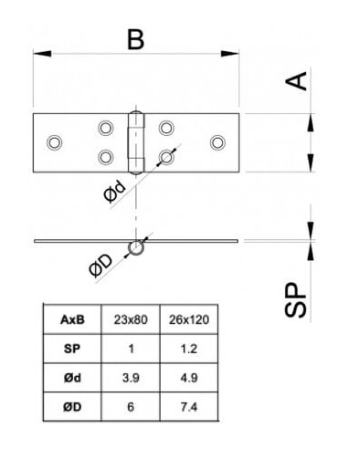 Charnière inox longues lames