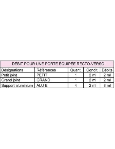 Anti-pince-doigts Petit joint ouverture 90°...