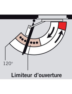 Limiteur d'ouverture pour TS 90 Impulse et Compact DORMAKABA 2