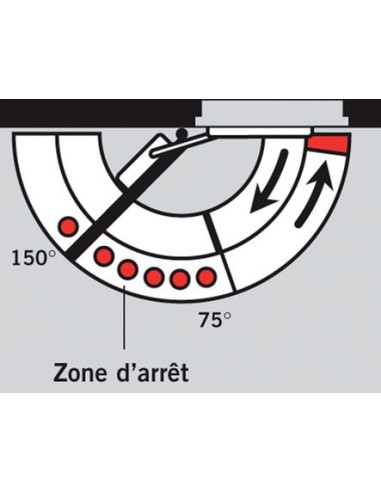 Limiteur d'ouverture pour glissière G/N DORMAKABA