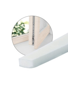 Joint isolant Modèle D+ - TECHPRO