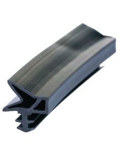 Joint S6577 KISO