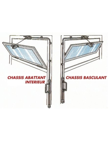 Ferme-imposte à câble LIOBAL 500 GROOM FERMETURES