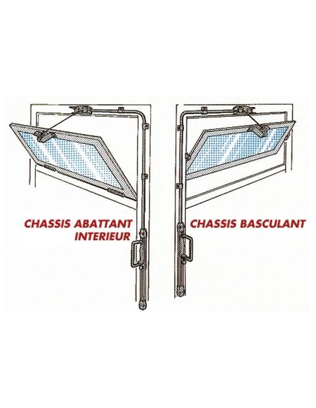 Ferme-imposte à câble LIOBAL 500 GROOM FERMETURES