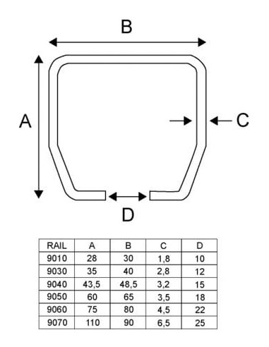 Rail simple acier minisport 9010 MANTION