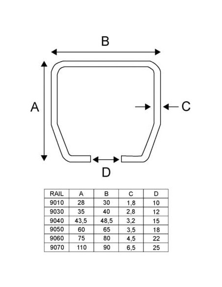 Rail simple acier minisport 9010 MANTION