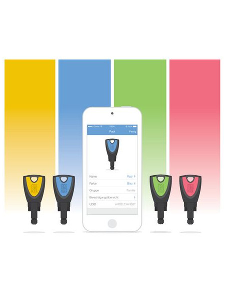 Pack de démarrage blueCompact WINKHAUS