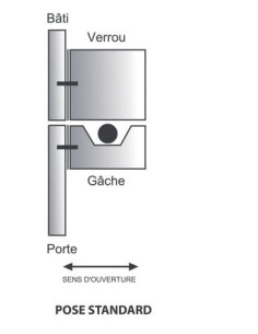 Verrou DAS DS3000 CETEXEL 2