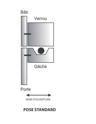 Verrou DAS DS3000 CETEXEL