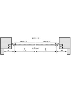Motorisation portail battant Leader kit FAAC 2
