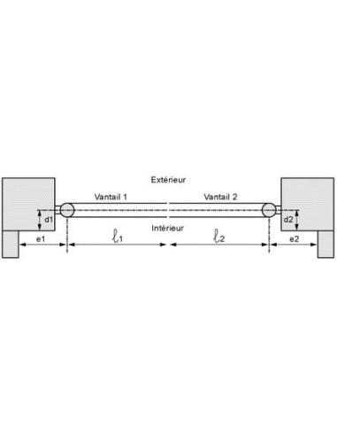 Motorisation portail battant Leader kit FAAC