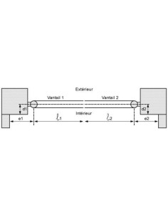 Motorisation portail battant Eco kit long FAAC 2