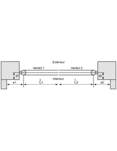Motorisation portail battant Eco kit long FAAC