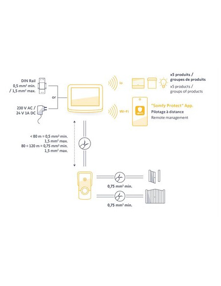 Kit interphone vidéo V500 PRO IO CONNECT SOMFY