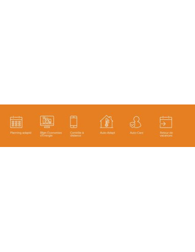 Thermostat connecté NETATMO