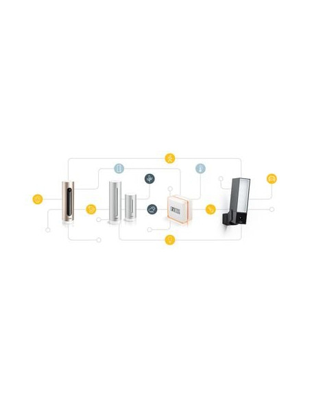Station météo connectée NETATMO