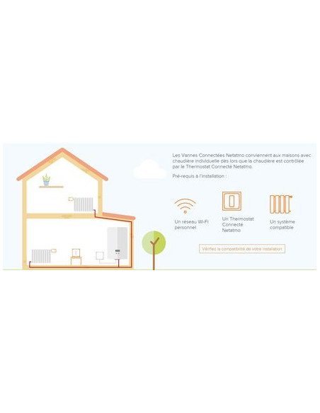 Tête thermostatique connectée NETATMO
