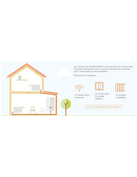 Kit de démarrage tête thermostatique connectée NETATMO