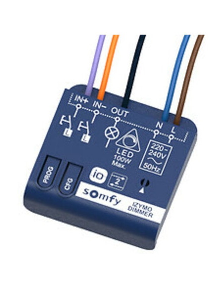 Récepteur variateur IO IZYMO SOMFY