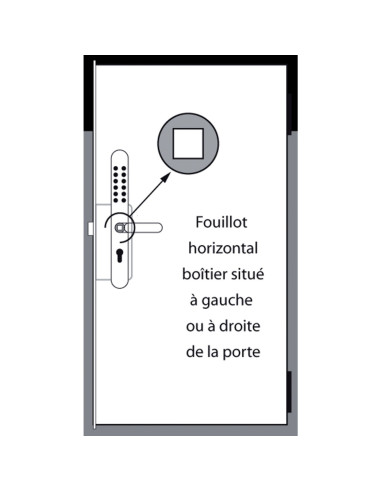 Ensemble à code mécanique Keylex profil Pour...