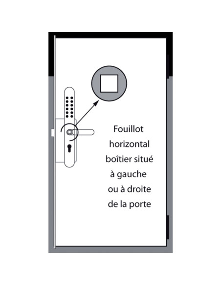 Ensemble à code mécanique Keylex profil Pour serrure à relevage de béquille - LOKOD