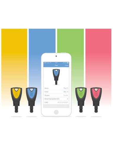 Pack de démarrage blueCompact WINKHAUS