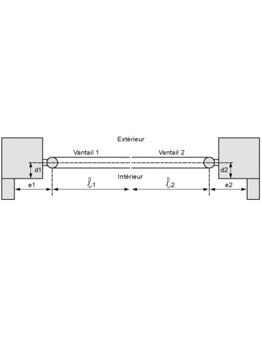 Motorisation portail battant Leader kit FAAC