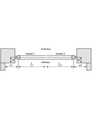 Motorisation portail battant Leader kit FAAC