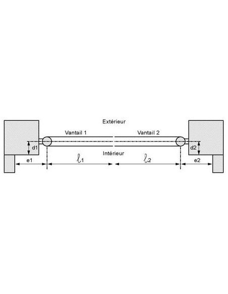 Motorisation portail battant Eco kit long FAAC
