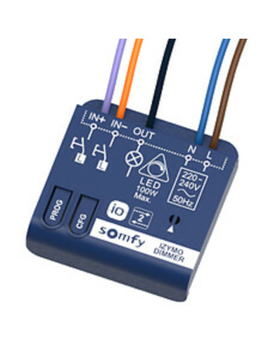 Récepteur variateur IO IZYMO SOMFY