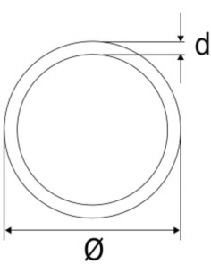 Anneau de clés Anneau de clés brisé